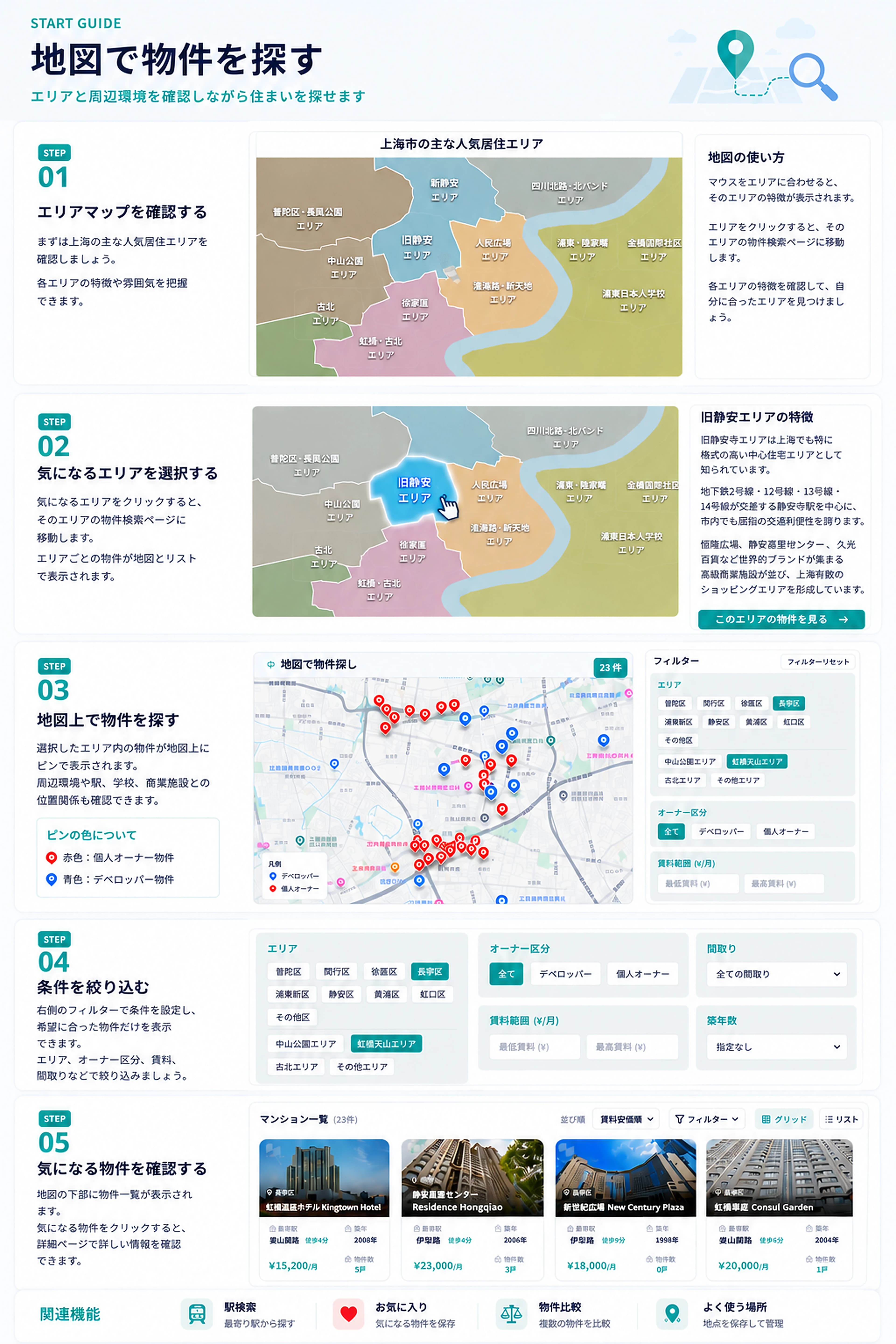 Map Search