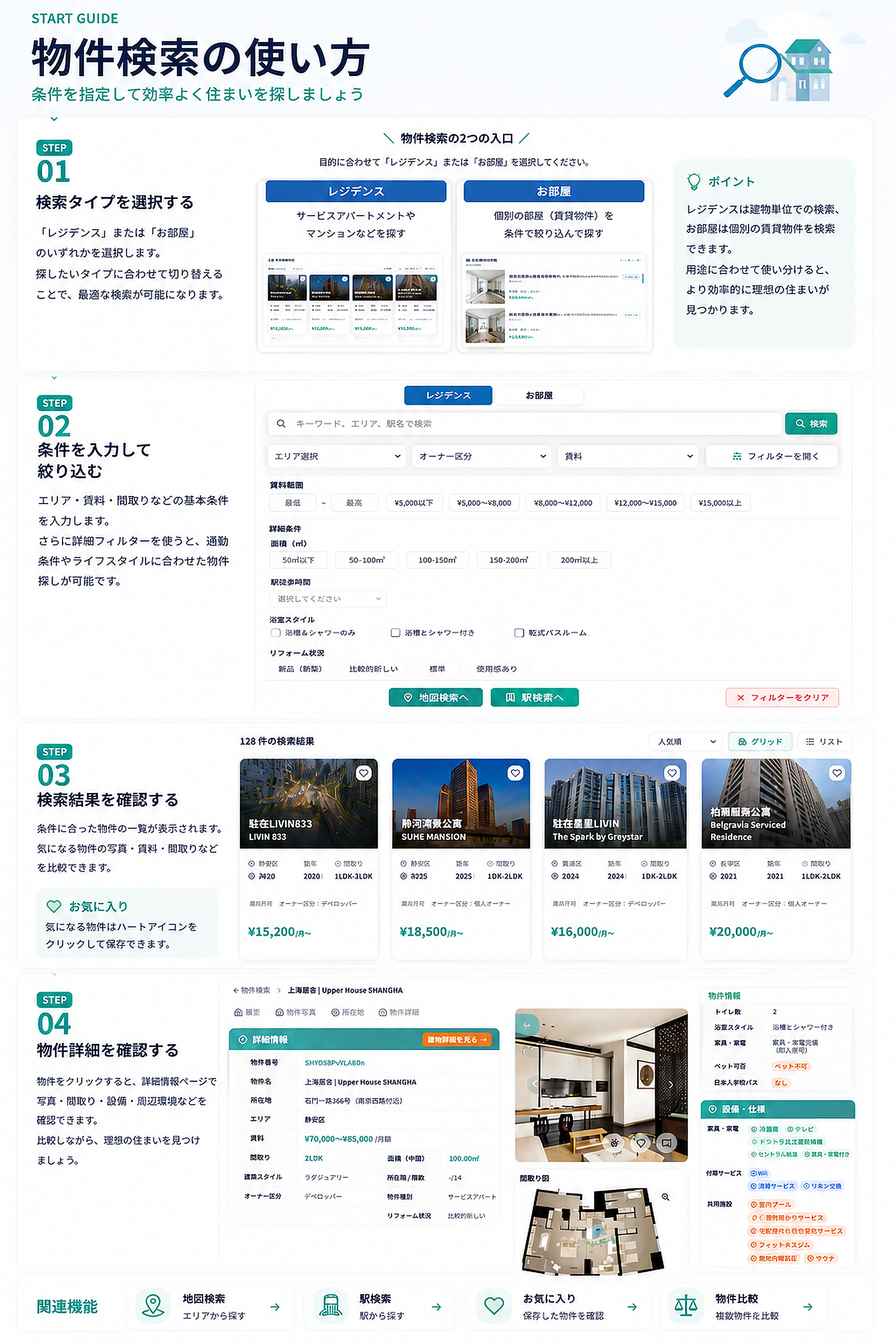 Property Search