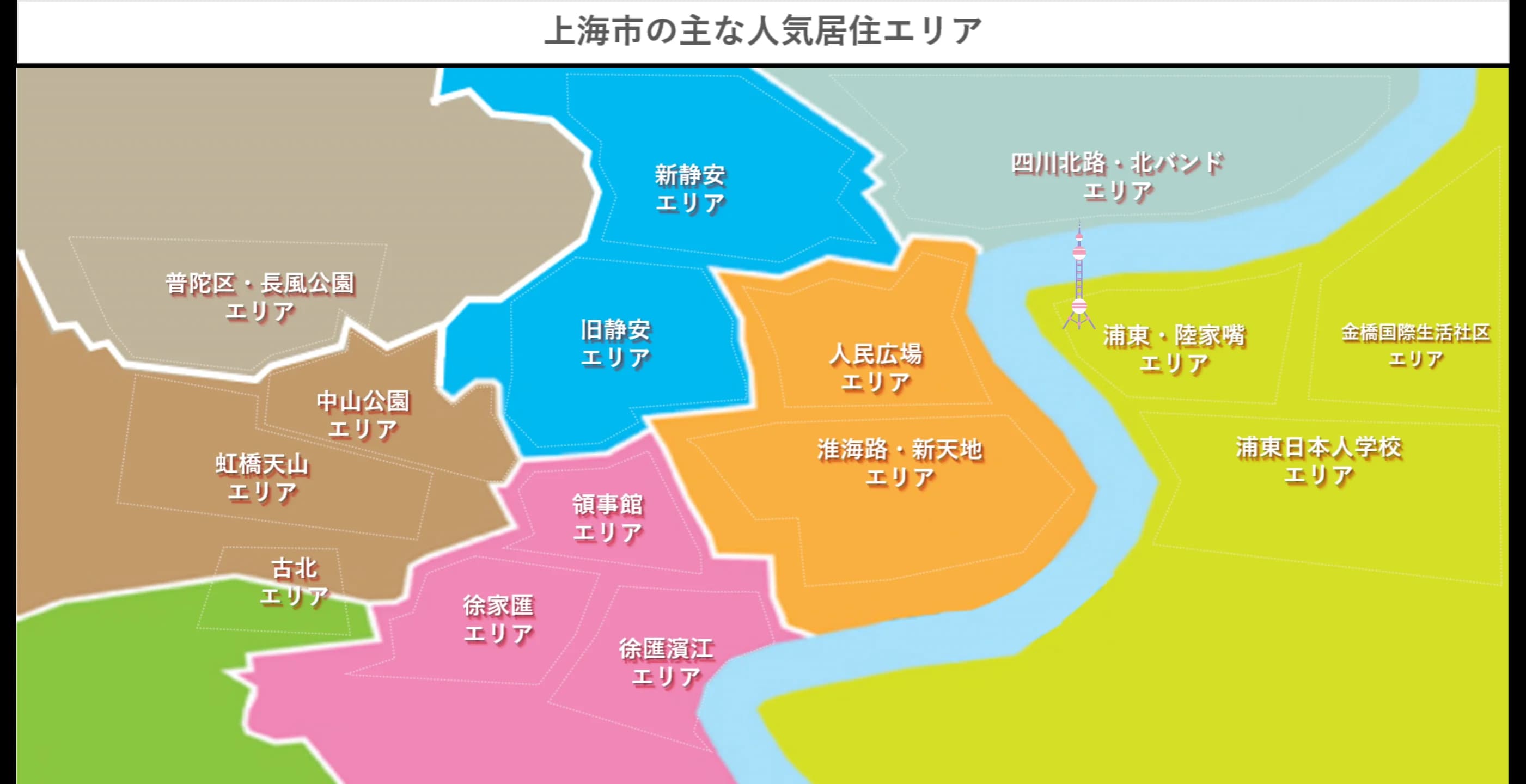 上海人気エリアマップ